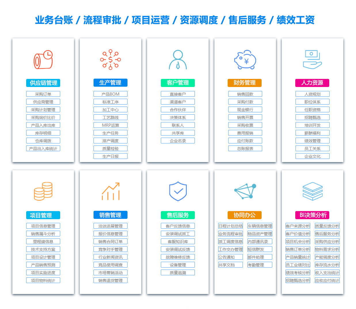 楚雄OA办公管理软件 楚雄OA办公管理软件